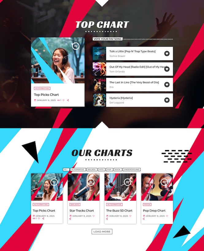 radio station top chart section with song voting rank