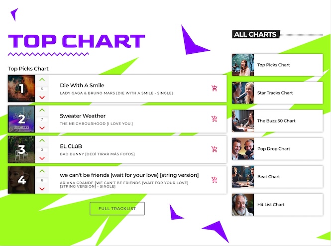 radio website tracklist voting chart